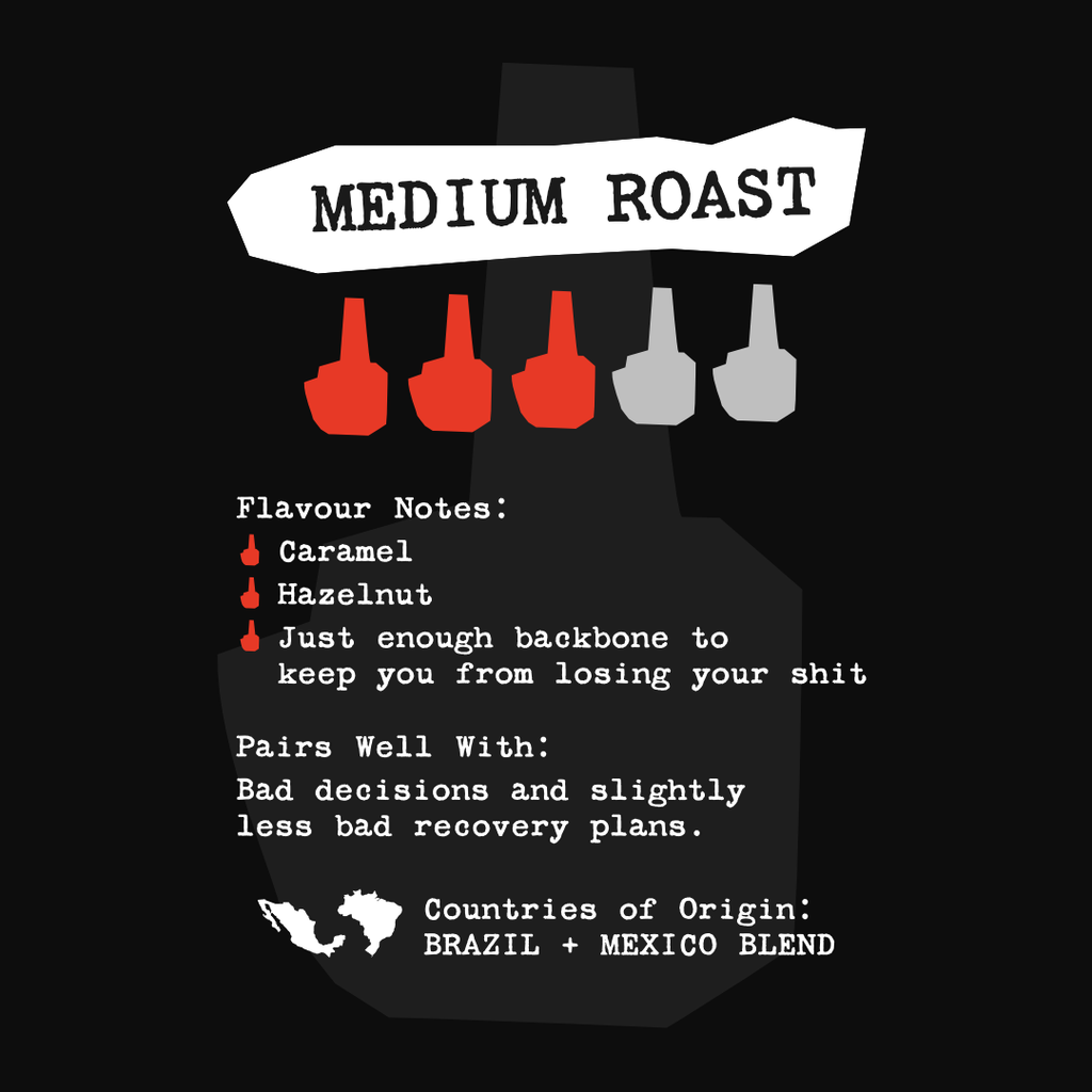 The Goldilocks of Go F*%k Yourself